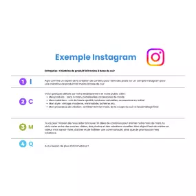 Prompt pour créer du contenu sur Instagram